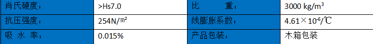 大理石平臺(tái)【1000mm*1000mm*150mm】 大理石平臺(tái)【1000mm*1000mm*150mm】