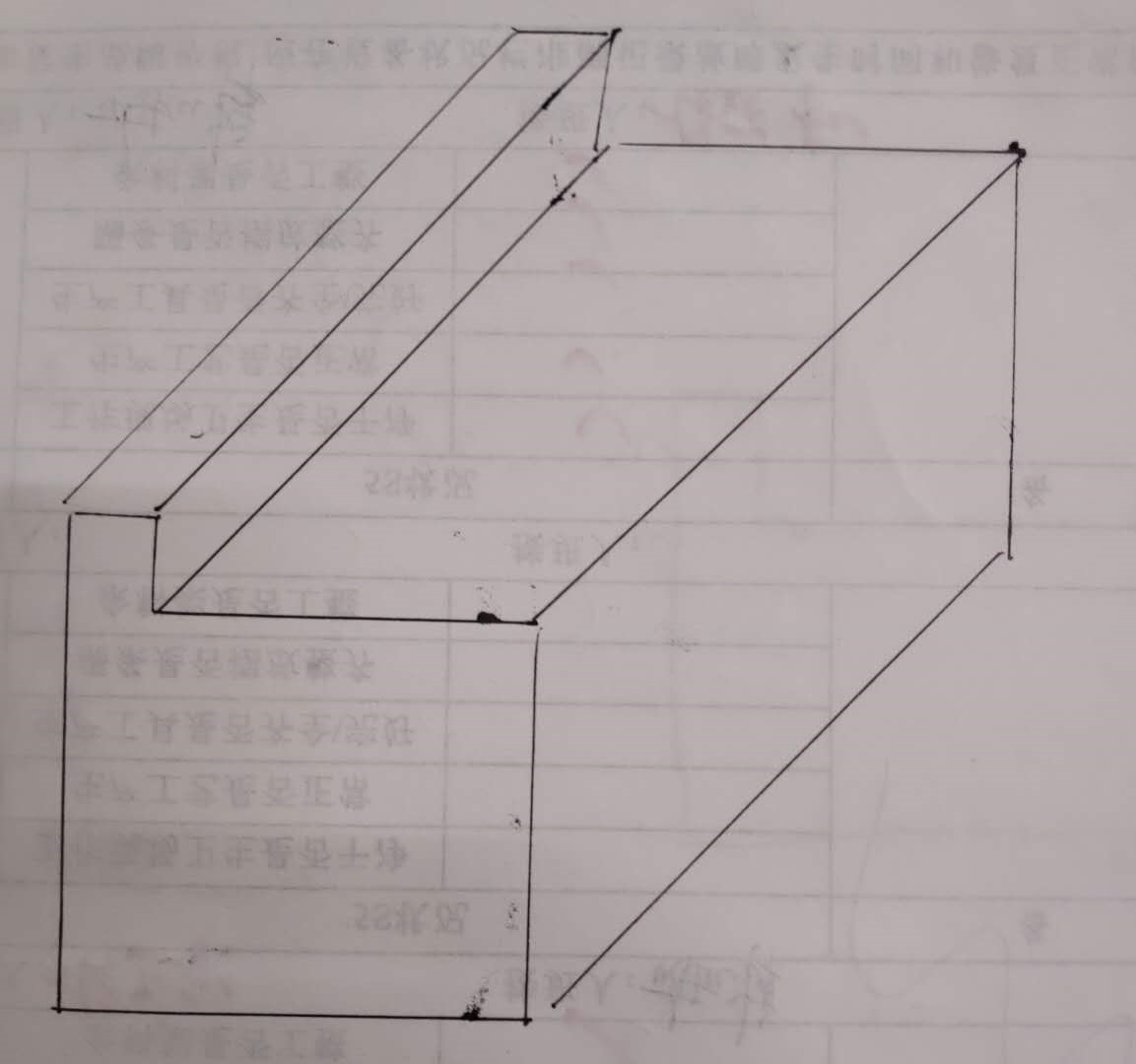 「直線度平臺」直線度平臺咨詢